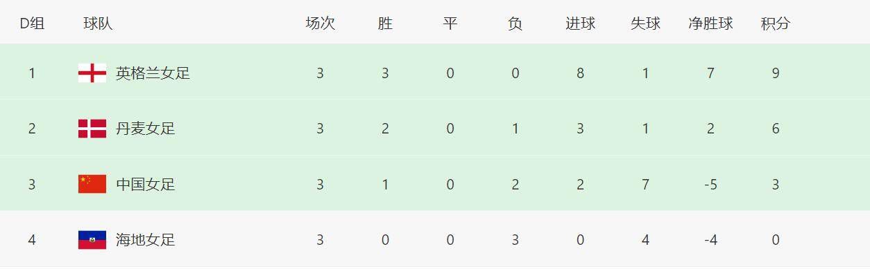 毛片在线看片