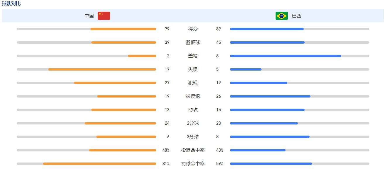 玛露和她的情人节免费观看